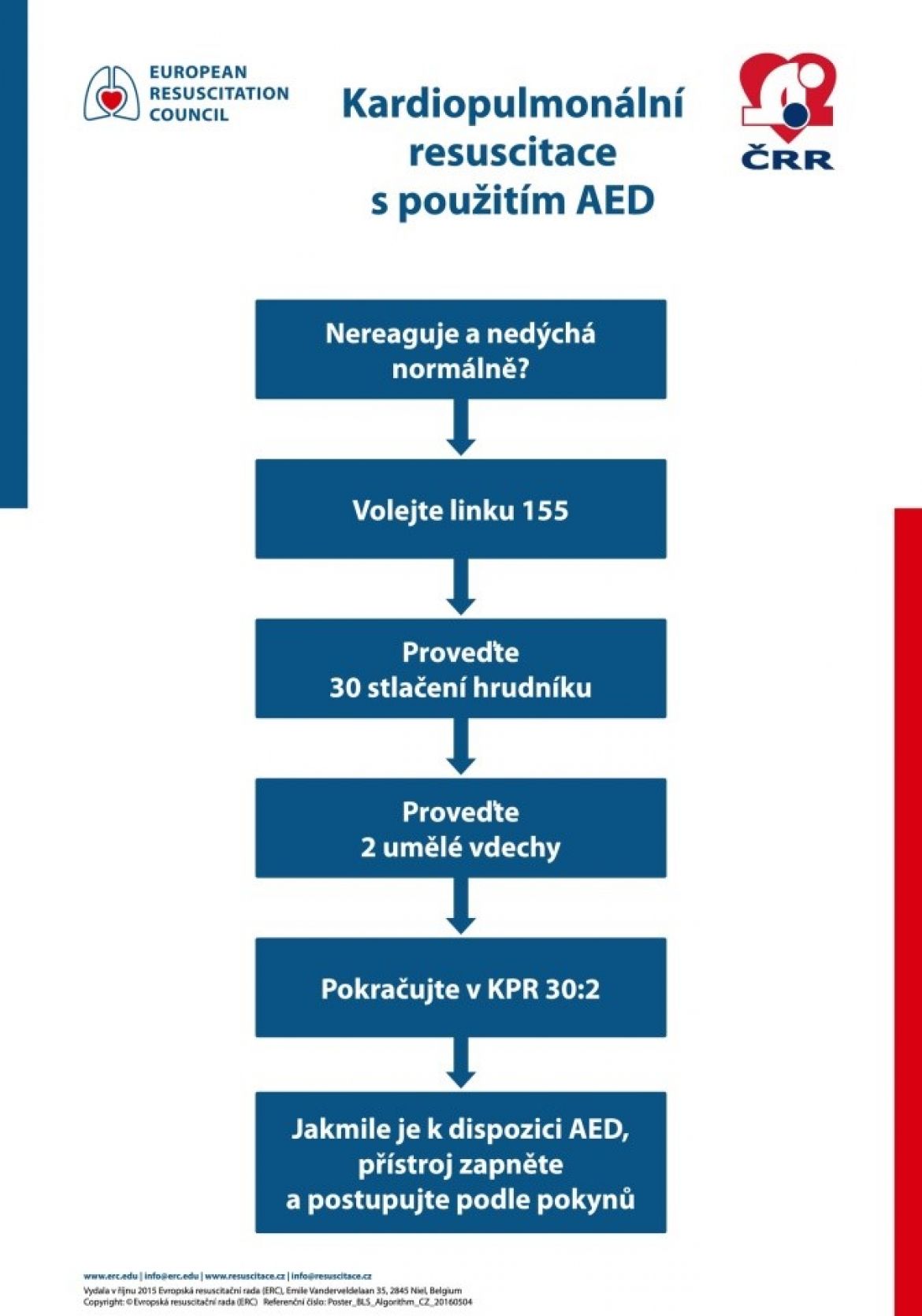 První pomoc, resuscitace pomocí defibrilátoru